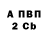 Кетамин VHQ Ava Alien